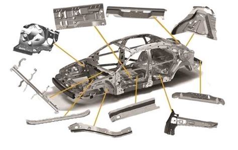 sheet metal materials used in automobiles|aftermarket automotive sheet metal parts.